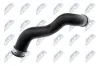 Ladeluftschlauch NTY GPP-WW-026 Bild Ladeluftschlauch NTY GPP-WW-026