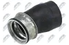 Ladeluftschlauch NTY GPP-WW-077