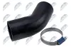 Ladeluftschlauch NTY GPP-WW-101 Bild Ladeluftschlauch NTY GPP-WW-101