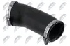 Ladeluftschlauch NTY GPP-WW-146 Bild Ladeluftschlauch NTY GPP-WW-146