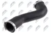 Ladeluftschlauch NTY GPP-WW-173