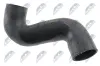 Ladeluftschlauch Ladeluftkühler unten NTY GPP-WW-256 Bild Ladeluftschlauch Ladeluftkühler unten NTY GPP-WW-256