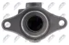 Hauptbremszylinder NTY HPH-ME-004 Bild Hauptbremszylinder NTY HPH-ME-004
