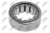 Radlagersatz Hinterachse Hinterachse links Hinterachse rechts NTY KLT-CH-037 Bild Radlagersatz Hinterachse Hinterachse links Hinterachse rechts NTY KLT-CH-037
