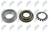 Radlagersatz Hinterachse links Hinterachse rechts Hinterachse rechts NTY KLT-NS-108 Bild Radlagersatz Hinterachse links Hinterachse rechts Hinterachse rechts NTY KLT-NS-108