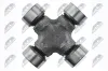 Gelenk, Gelenkwelle NTY NKW-RE-000 Bild Gelenk, Gelenkwelle NTY NKW-RE-000