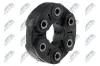 Gelenk, Gelenkwelle NTY NPE-BM-001 Bild Gelenk, Gelenkwelle NTY NPE-BM-001