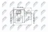 Gelenksatz, Antriebswelle getriebeseitig NTY NPW-MZ-014