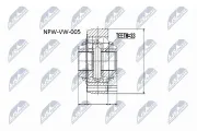 Gelenksatz, Antriebswelle Vorderachse links Vorderachse rechts getriebeseitig Hinterachse links Hinterachse rechts NTY NPW-VW-005