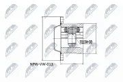 Gelenksatz, Antriebswelle Vorderachse links Vorderachse rechts NTY NPW-VW-011
