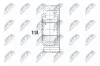 Gelenksatz, Antriebswelle Vorderachse beidseitig NTY NPW-VW-122 Bild Gelenksatz, Antriebswelle Vorderachse beidseitig NTY NPW-VW-122