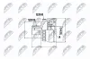 Gelenksatz, Antriebswelle radseitig NTY NPZ-AU-046 Bild Gelenksatz, Antriebswelle radseitig NTY NPZ-AU-046