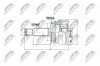 Gelenksatz, Antriebswelle radseitig NTY NPZ-KA-305