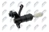 Geberzylinder, Kupplung NTY NSP-WW-003 Bild Geberzylinder, Kupplung NTY NSP-WW-003
