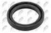 Wellendichtring, Differential vorne NTY NUP-AU-006