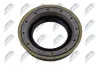 Wellendichtring, Antriebswelle NTY NUP-CH-003 Bild Wellendichtring, Antriebswelle NTY NUP-CH-003