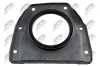 Wellendichtring, Kurbelwelle getriebeseitig NTY NUP-FR-004 Bild Wellendichtring, Kurbelwelle getriebeseitig NTY NUP-FR-004