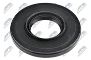 Wellendichtring, Antriebswelle NTY NUP-HD-004
