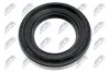Wellendichtring, Schaltgetriebe NTY NUP-HD-008