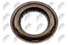 Wellendichtring, Antriebswelle NTY NUP-HY-002 Bild Wellendichtring, Antriebswelle NTY NUP-HY-002