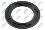 Wellendichtring, Schaltgetriebehauptwelle NTY NUP-MS-012