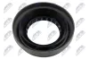 Wellendichtring, Schaltgetriebe NTY NUP-MZ-002 Bild Wellendichtring, Schaltgetriebe NTY NUP-MZ-002