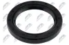 Wellendichtring, Kurbelwelle stirnseitig NTY NUP-PL-007 Bild Wellendichtring, Kurbelwelle stirnseitig NTY NUP-PL-007