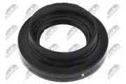 Wellendichtring, Schaltgetriebe NTY NUP-TY-013