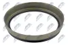 Dichtring, Radnabe NTY NUP-TY-021 Bild Dichtring, Radnabe NTY NUP-TY-021