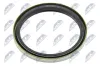 Wellendichtring, Antriebswelle NTY NUP-TY-043