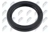 Wellendichtring, Kurbelwelle stirnseitig NTY NUP-VW-014