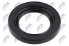 Wellendichtring, Differential beidseitig NTY NUP-WW-028