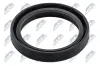 Wellendichtring, Automatikgetriebe NTY NUP-WW-029