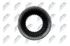 Gelenk, Gelenkwelle vorne NTY NWN-LR-006 Bild Gelenk, Gelenkwelle vorne NTY NWN-LR-006