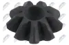 Differentialgetriebe NTY NWP-VW-005 Bild Differentialgetriebe NTY NWP-VW-005