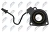 Zentralausrücker, Kupplung NTY NWS-DW-003 Bild Zentralausrücker, Kupplung NTY NWS-DW-003