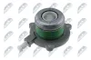 Zentralausrücker, Kupplung NTY NWS-JG-001 Bild Zentralausrücker, Kupplung NTY NWS-JG-001
