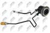 Zentralausr&uuml;cker, Kupplung NTY NWS-LR-002
