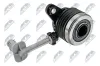 Zentralausr&uuml;cker, Kupplung NTY NWS-RE-006