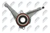 Zentralausrücker, Kupplung NTY NWS-WW-001 Bild Zentralausrücker, Kupplung NTY NWS-WW-001