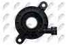 Zentralausrücker, Kupplung NTY NWS-WW-002 Bild Zentralausrücker, Kupplung NTY NWS-WW-002