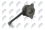 Zentralausrücker, Kupplung NTY NWS-WW-003