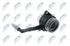 Zentralausr&uuml;cker, Kupplung NTY NWS-WW-004