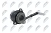 Zentralausrücker, Kupplung NTY NWS-WW-004 Bild Zentralausrücker, Kupplung NTY NWS-WW-004
