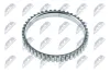 Sensorring, ABS Vorderachse rechts links radseitig NTY NZA-AU-002