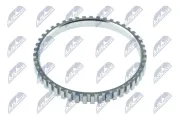 Sensorring, ABS Vorderachse beidseitig NTY NZA-HY-502