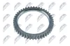 Sensorring, ABS radseitig NTY NZA-MZ-001