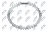 Sensorring, ABS Vorderachse links Vorderachse rechts radseitig NTY NZA-SB-001