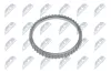 Sensorring, ABS Vorderachse NTY NZA-TY-002
