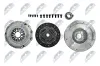 Kupplungssatz NTY NZS-MZ-001 Bild Kupplungssatz NTY NZS-MZ-001